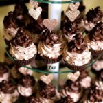 チョコレートスィーツ