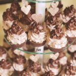 チョコレートスィーツ