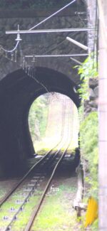登山鉄道の線路