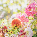 iPad10.2インチのロック画面等の花の壁紙