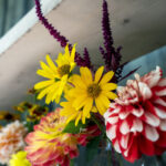 iPad10.2インチのロック画面等の花の壁紙