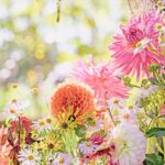 iPadPro11インチのロック画面等の花の壁紙